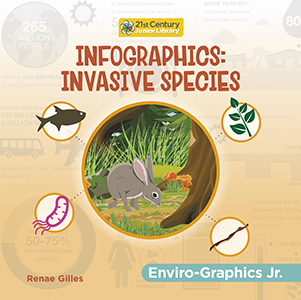 Cover Art for Infographics: Invasive Species