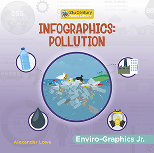 Cover Art for Infographics: Pollution